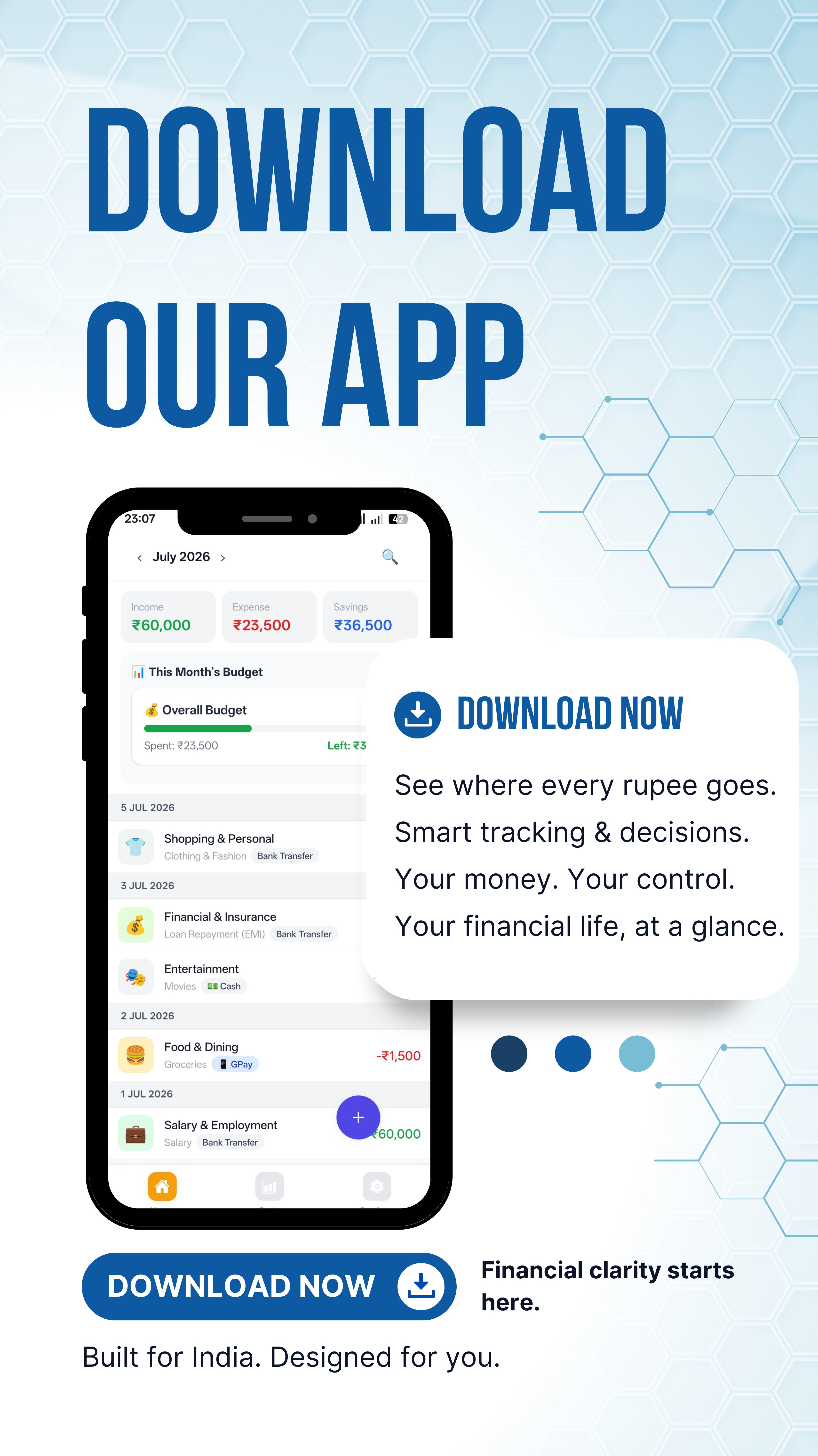 Finance Tracker - Charts