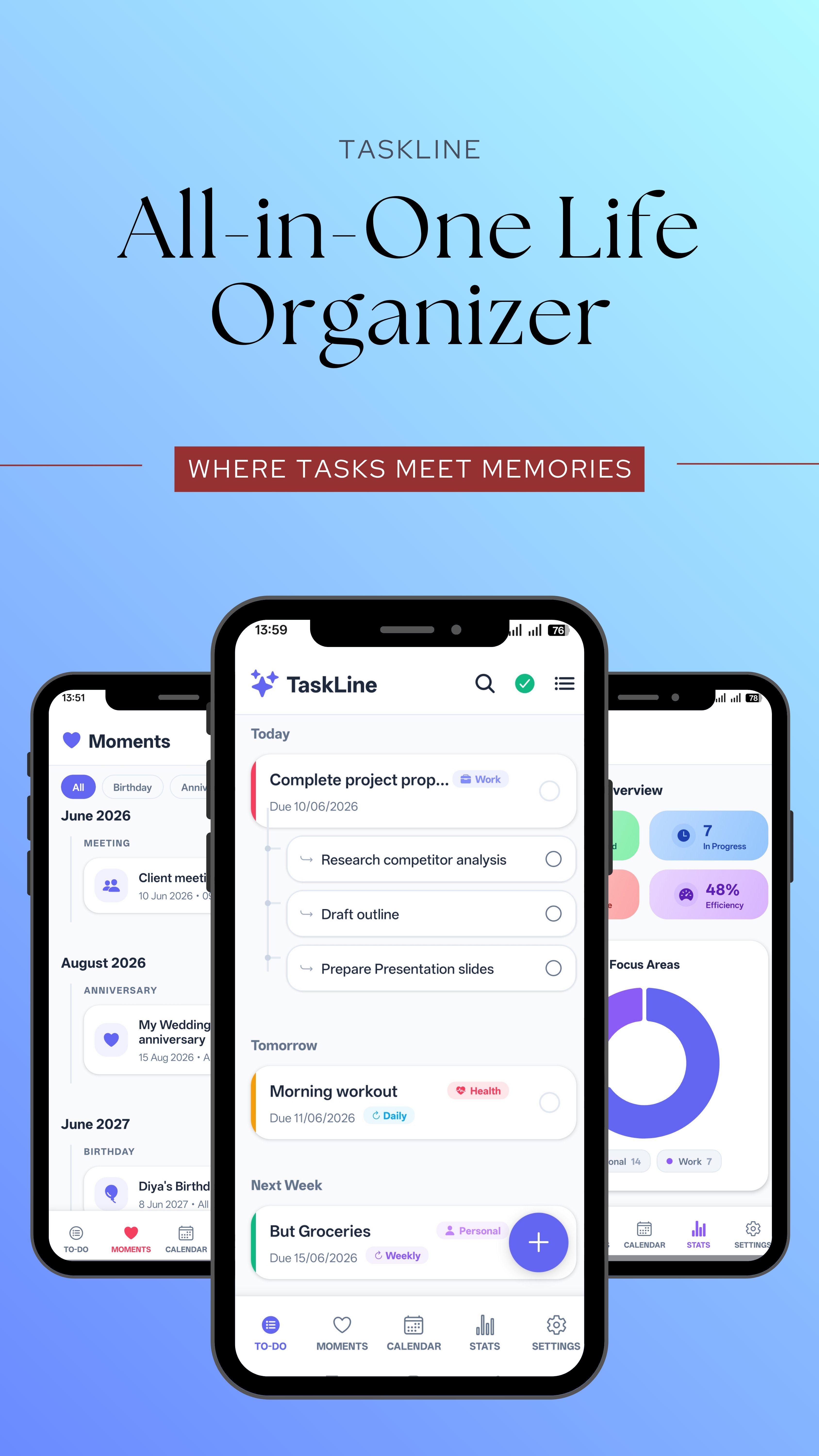 Taskline - Main List